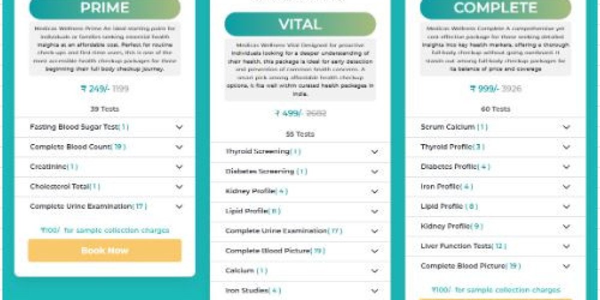 Full Body Checkup Package: Comprehensive Health Screening with MedicasApp